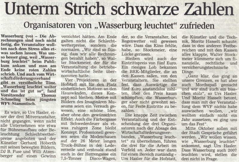 Unterm Strich schwarze Zahlen